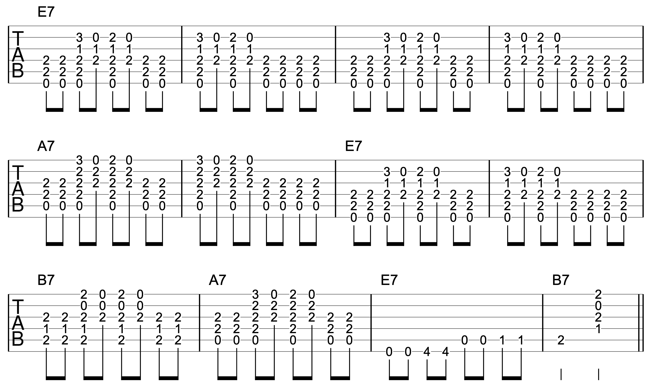 12 Bar Blues Acoustic Mix 1