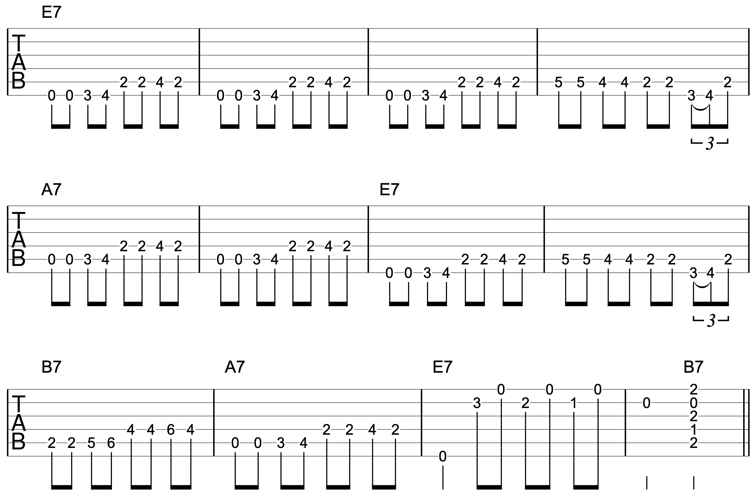 12 Bar Blues Acoustic Mix 2