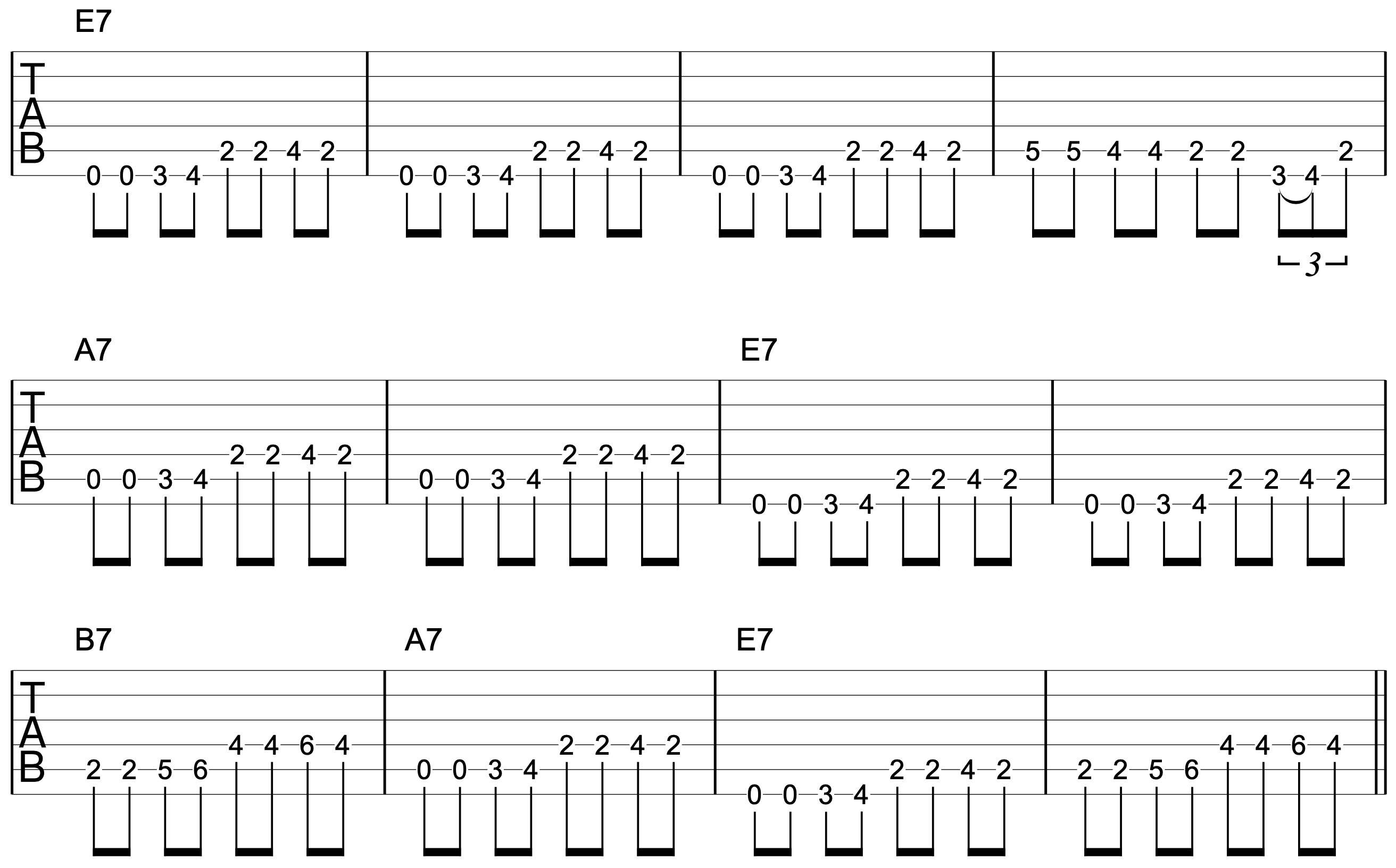 12 Bar Blues Acoustic Bass