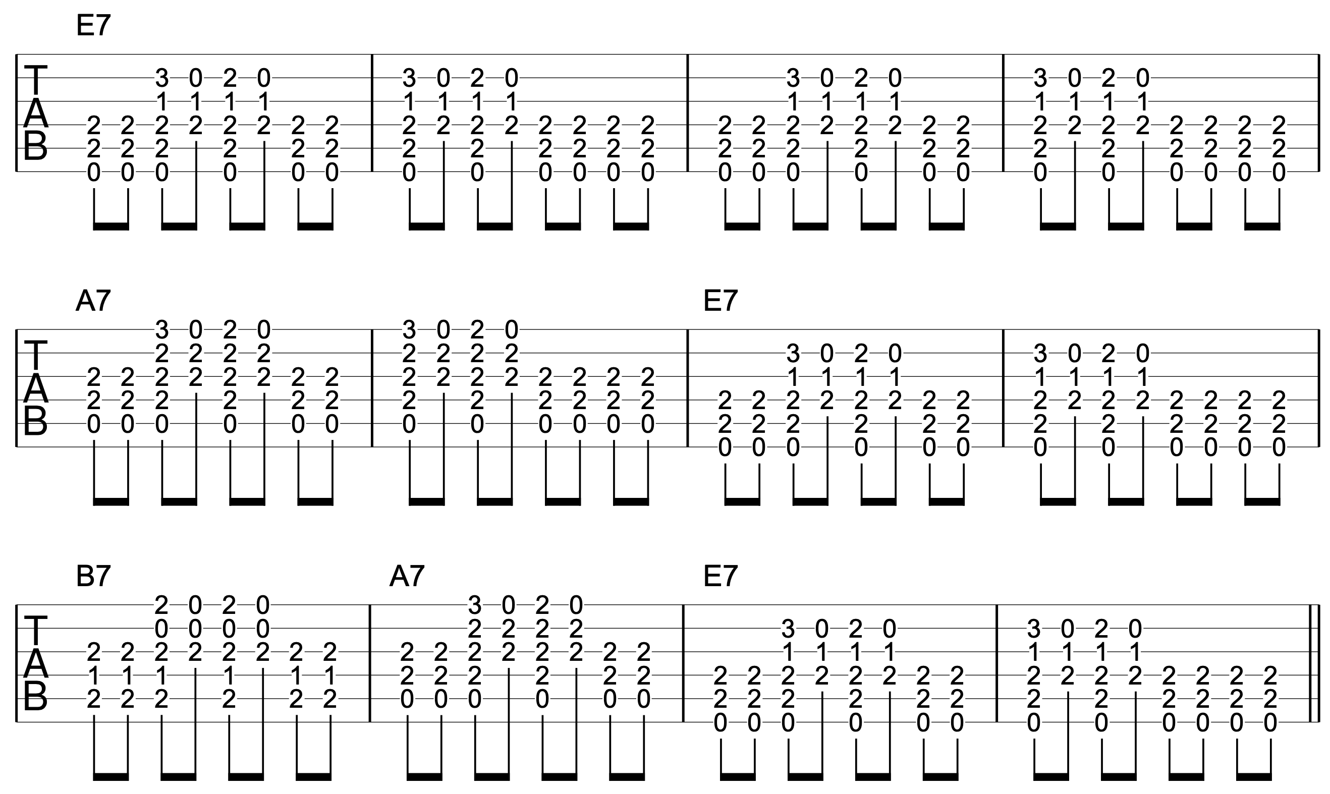 12 Bar Blues Acoustic Chords