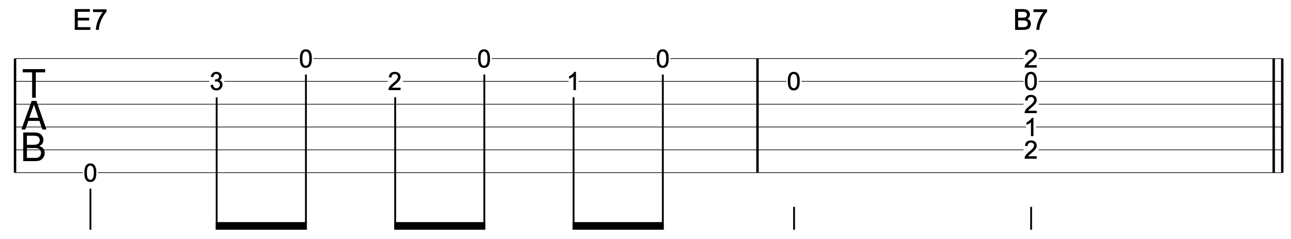 12 Bar Blues Acoustic Turnaround 1