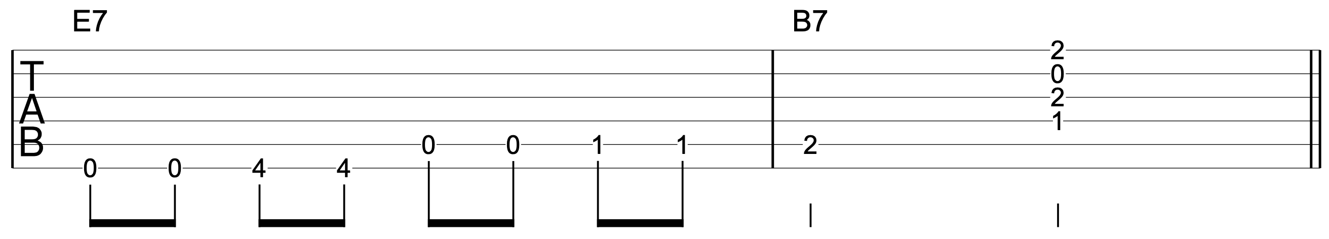 12 Bar Blues Acoustic Turnaround 2