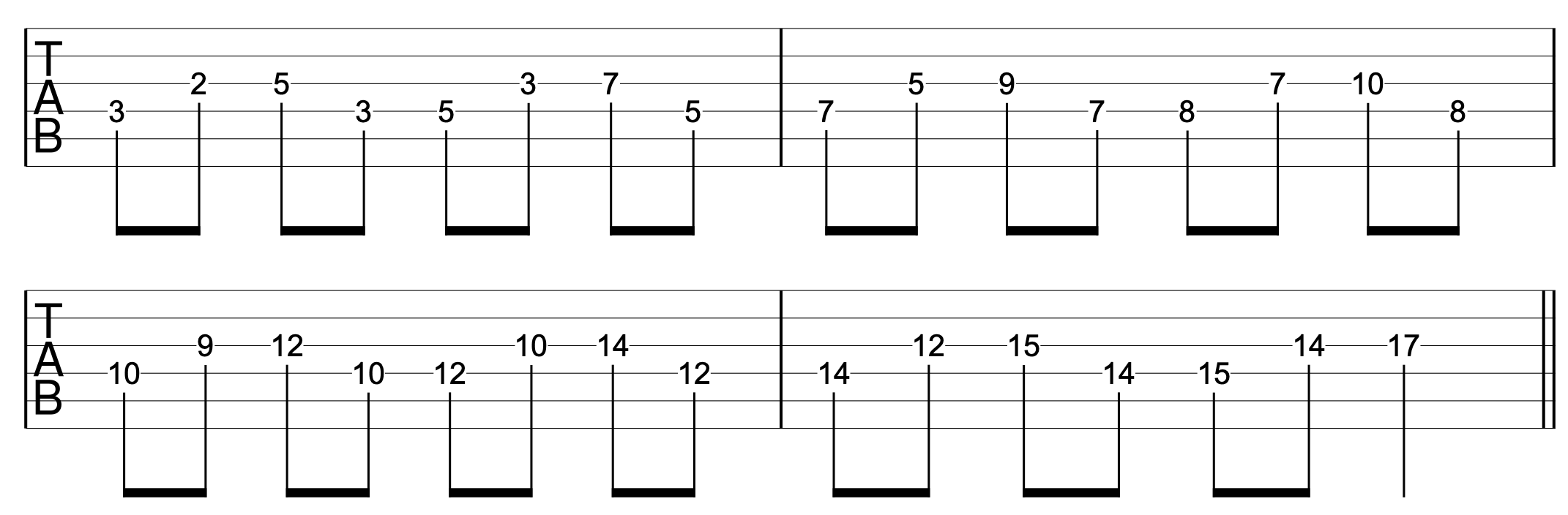 2 String Triads Guitar 1
