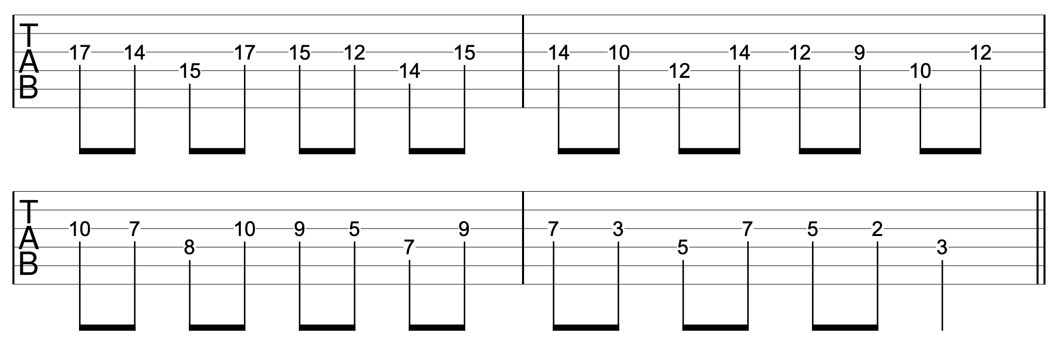 2 String Triads Guitar 2