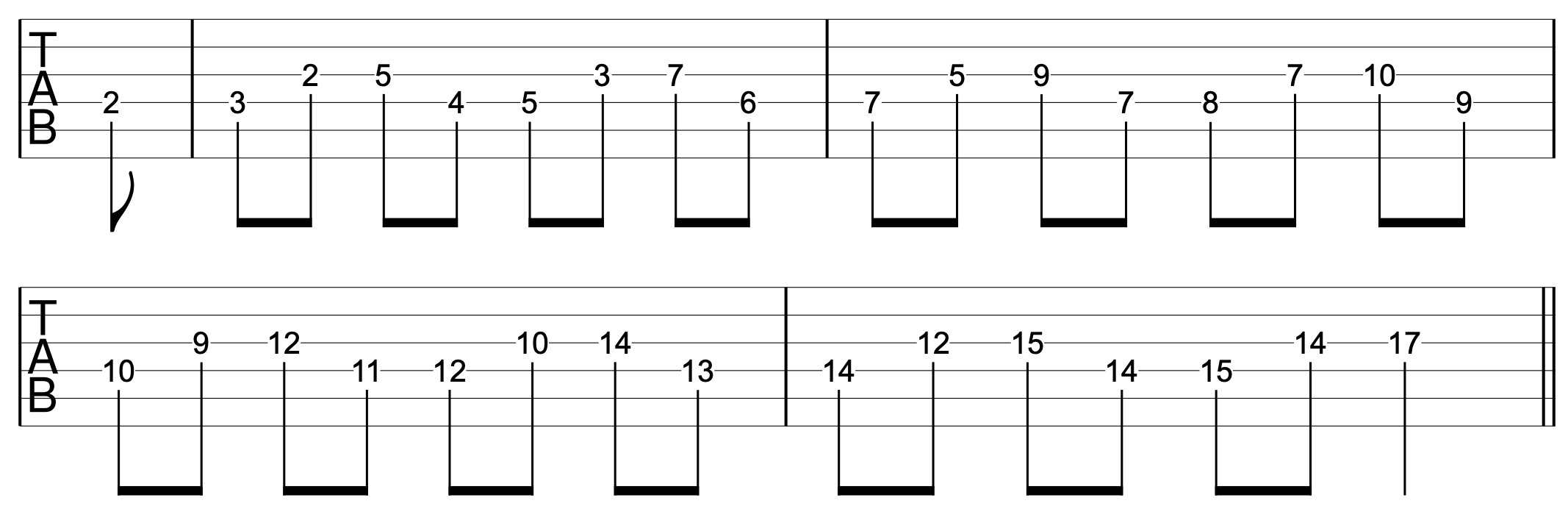 2 String Triads Guitar 5