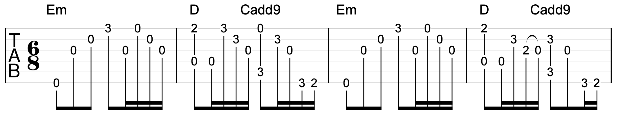 6/8 Fingerpicking Example 2-1