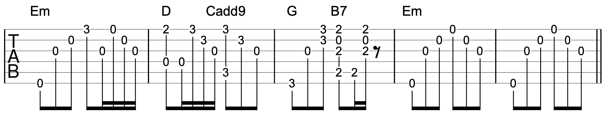 6/8 Fingerpicking Example 2-2