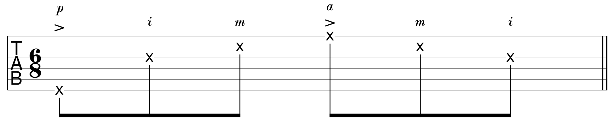 6/8 Fingerpicking Pattern 1