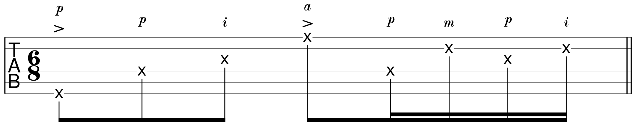 6/8 Fingerpicking Pattern 2