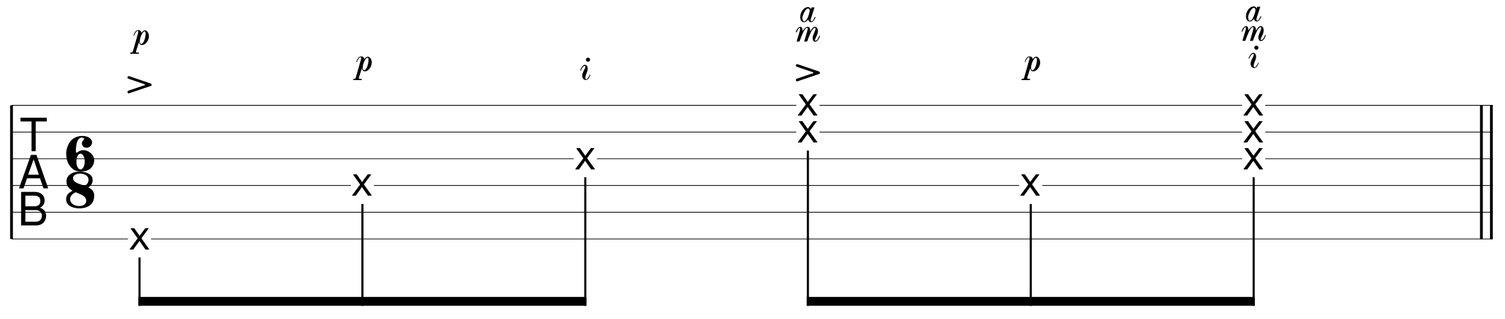 6/8 Fingerpicking Pattern 3