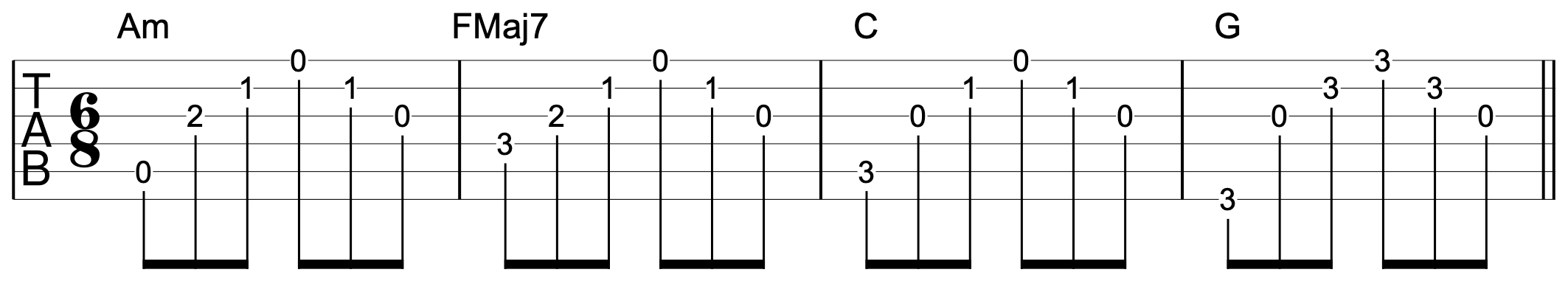 6/8 Fingerpicking Progression 1