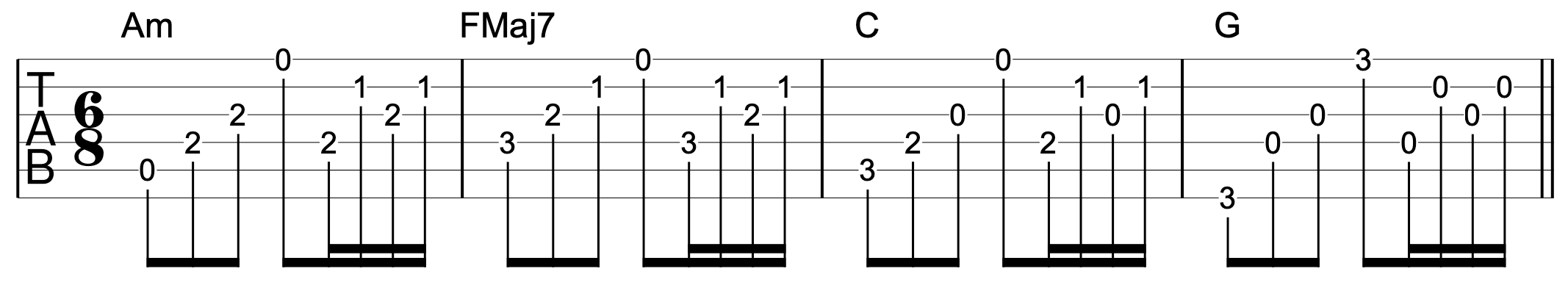 6/8 Fingerpicking Progression 2