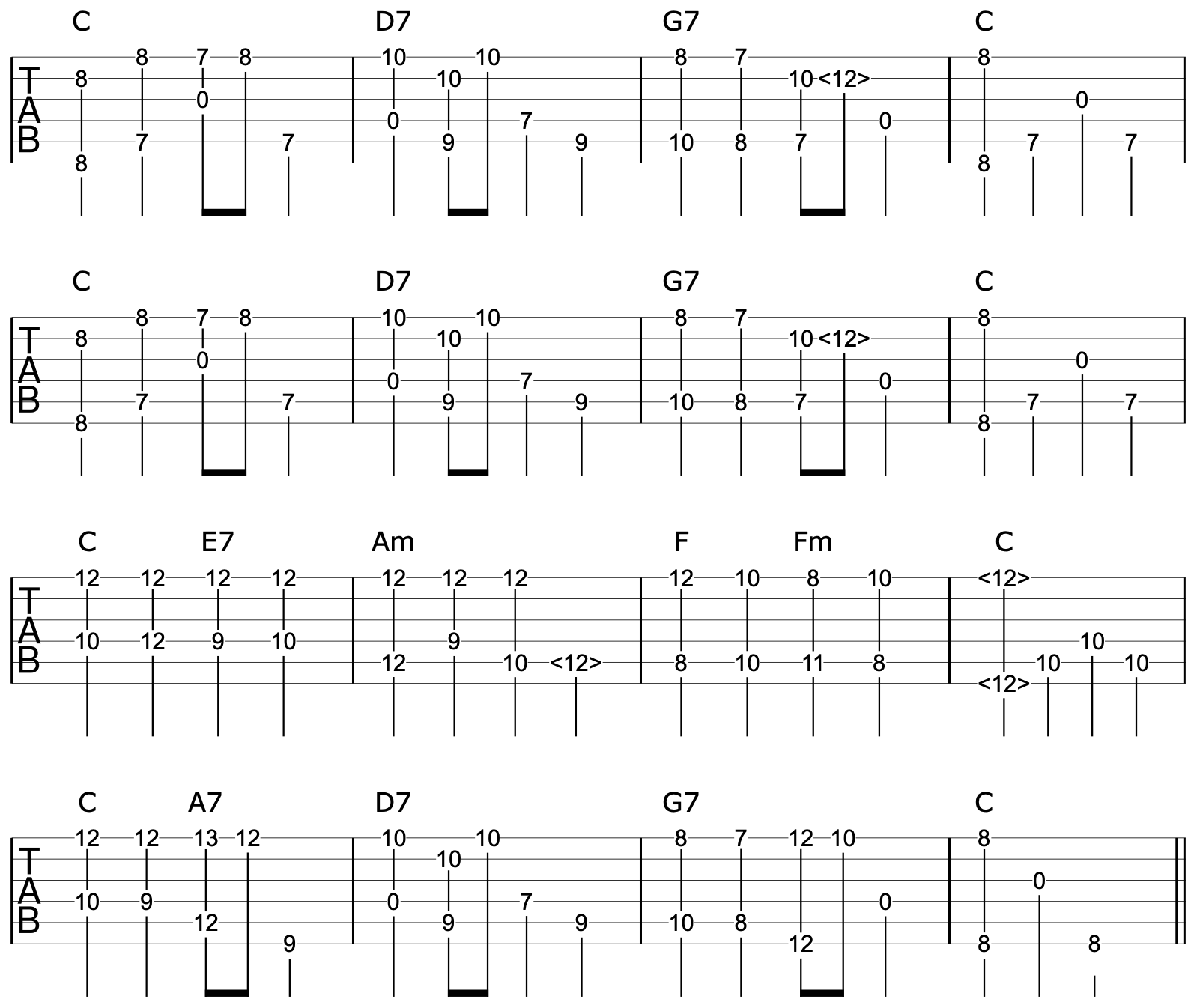 6 Levels Of Fingerstyle Guitar 6