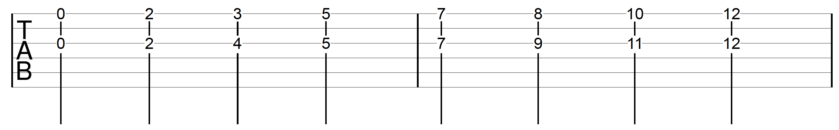 6th Harmony Fingerpicking G Major Ascending 