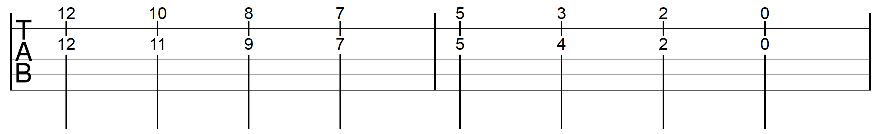 6th Harmony Fingerpicking G Major Descending 