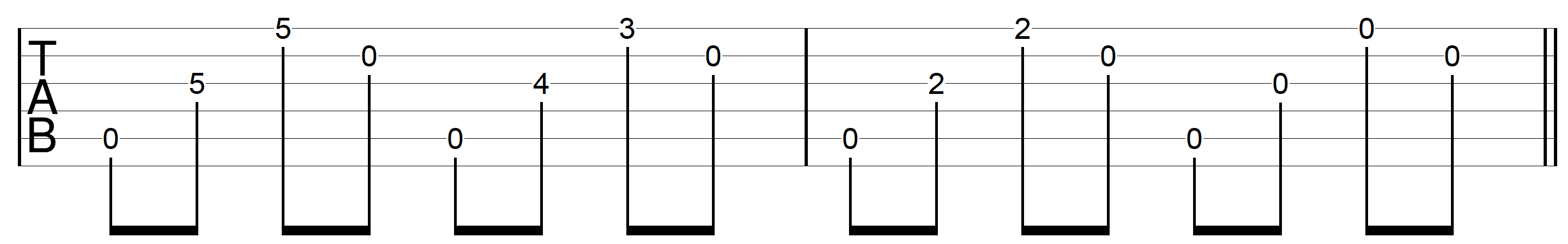 6th Harmony Fingerpicking open string drone 2