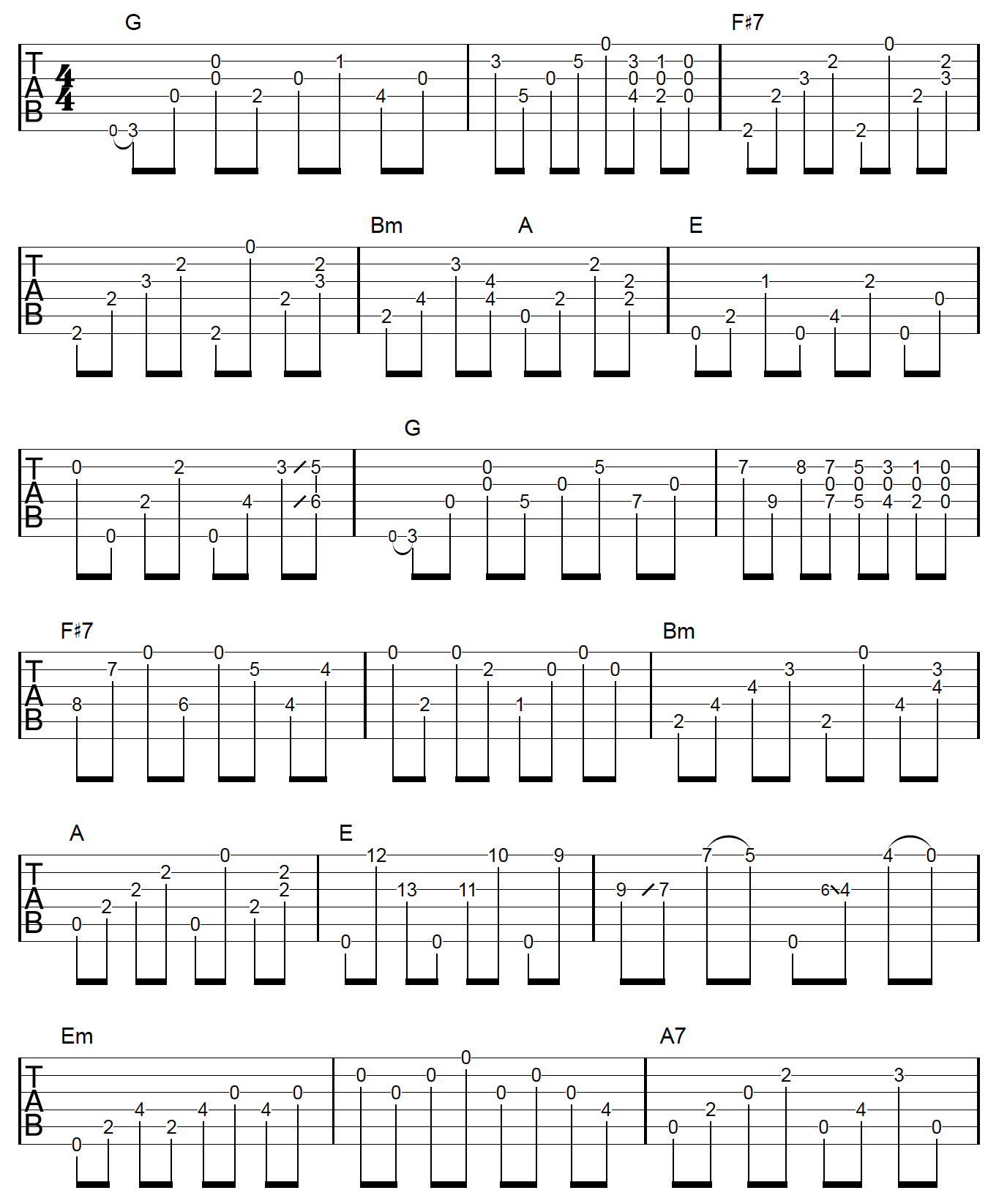 6th Harmony Fingerpicking Guitar MC Example 1