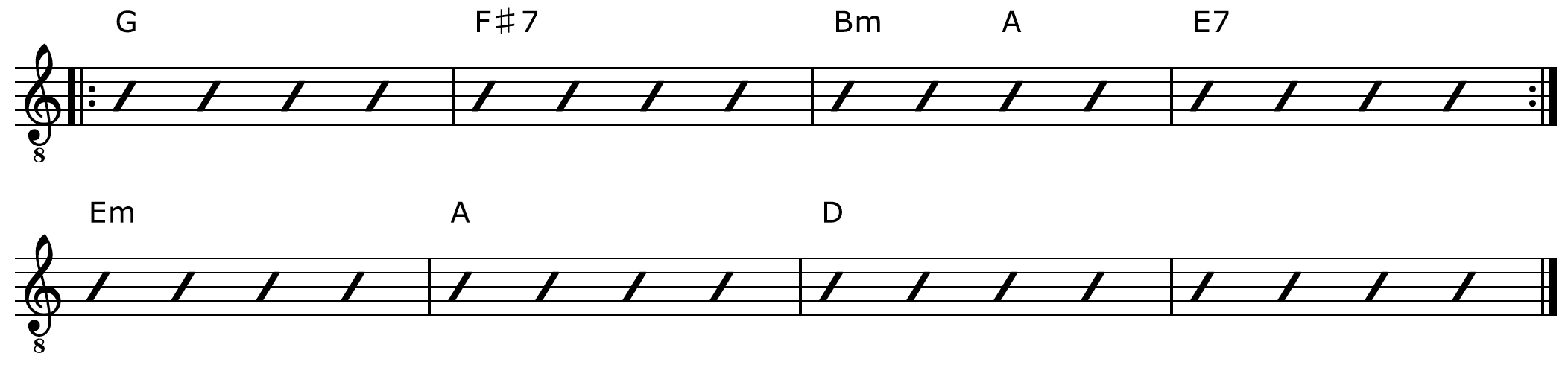 6th Harmony Fingerpicking Chord Progression