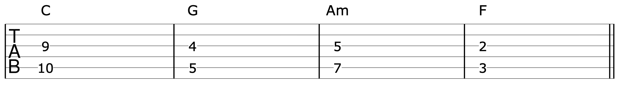 6th Harmony Guitar Progression 2