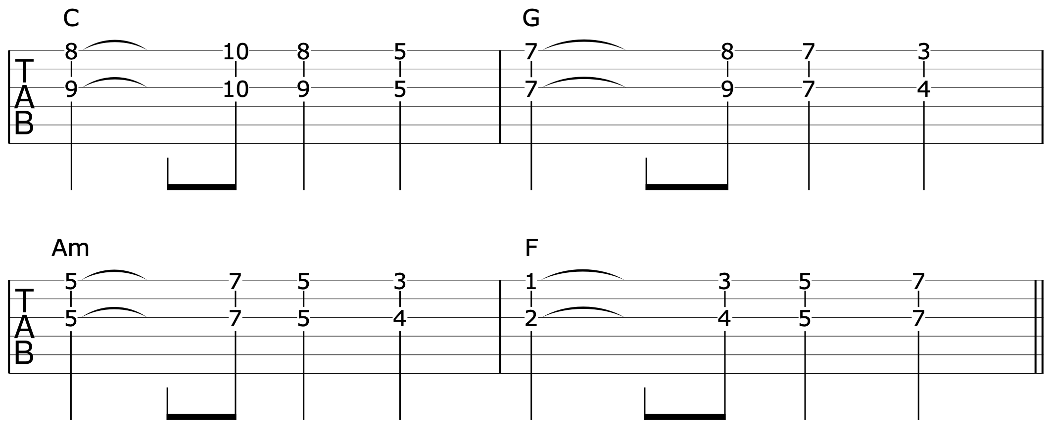 6th Harmony Guitar Progression 4