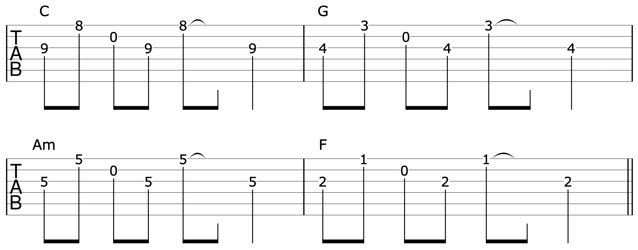 6th Harmony Guitar Progression 5