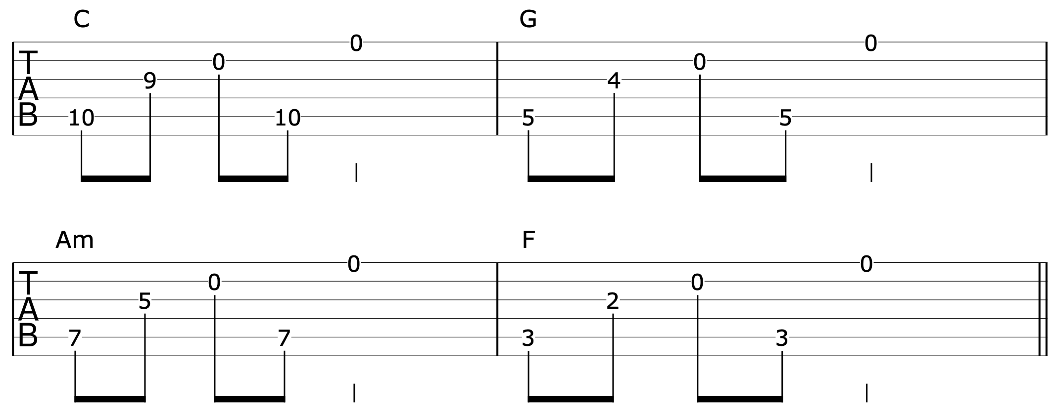6th Harmony Guitar Progression 6