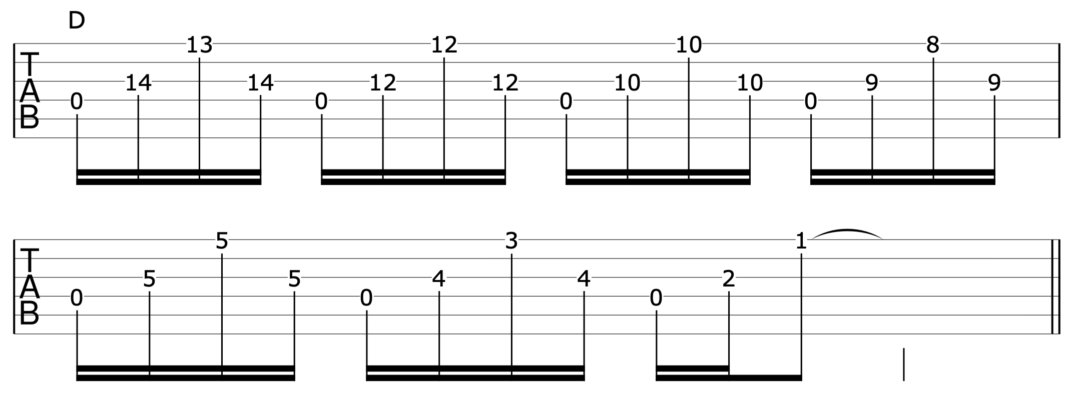 6th Harmony In Songs 2
