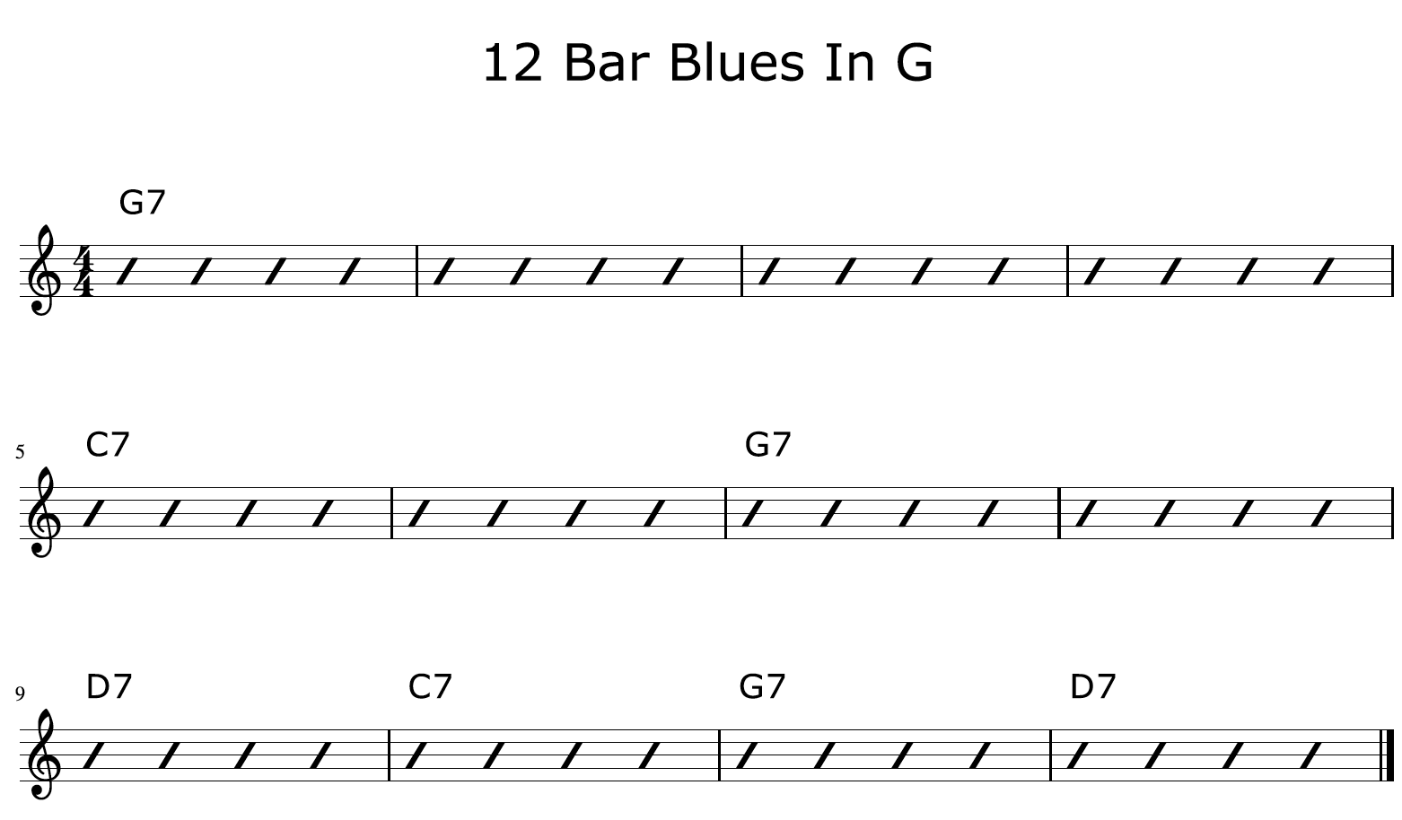 12 Bar Blues Progression