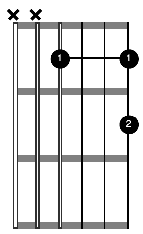 Blues-Block-Chord-4