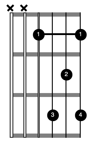 Blues-Block-Chord-2