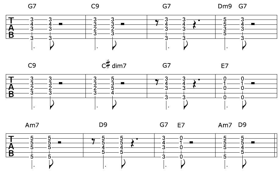 blues rhythm guitar lessons