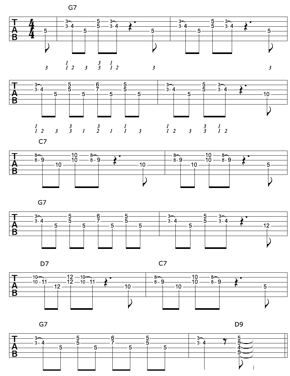 cool easy solos to learn on guitar