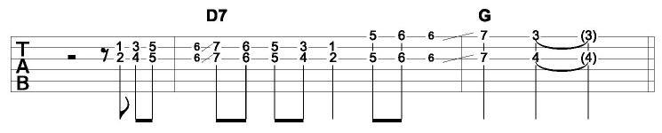 Chet Atkins Double Stop Lick 1