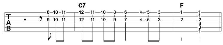 Chet Atkins Double Stop Lick 3