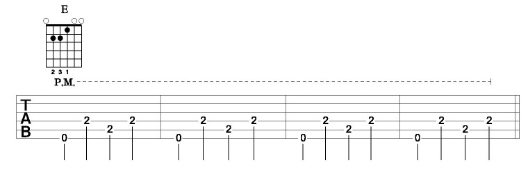 chet atkins picking