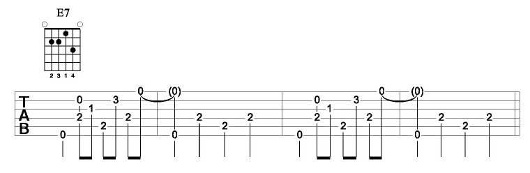 Chet-Atkins-Travis-Picking-2