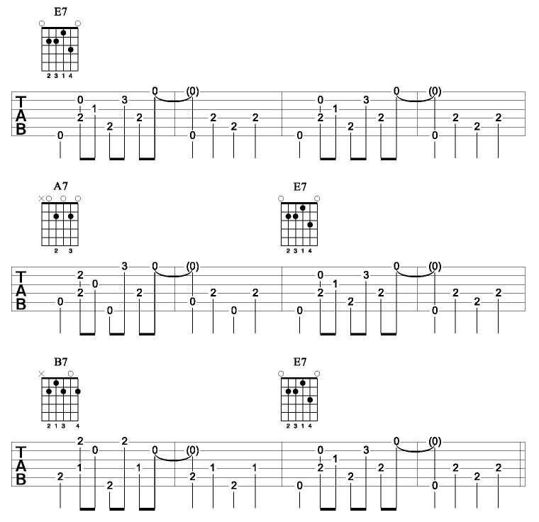 Chet-Atkins-Travis-Picking-4