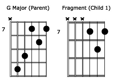 G Chord Solo Fragments