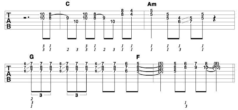 chord solo