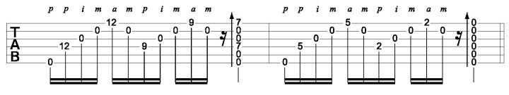 DADGAD Tuning Example 2