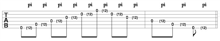 Open String Harmonics Image