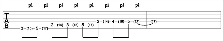 Major Scale Using Harmonics Image