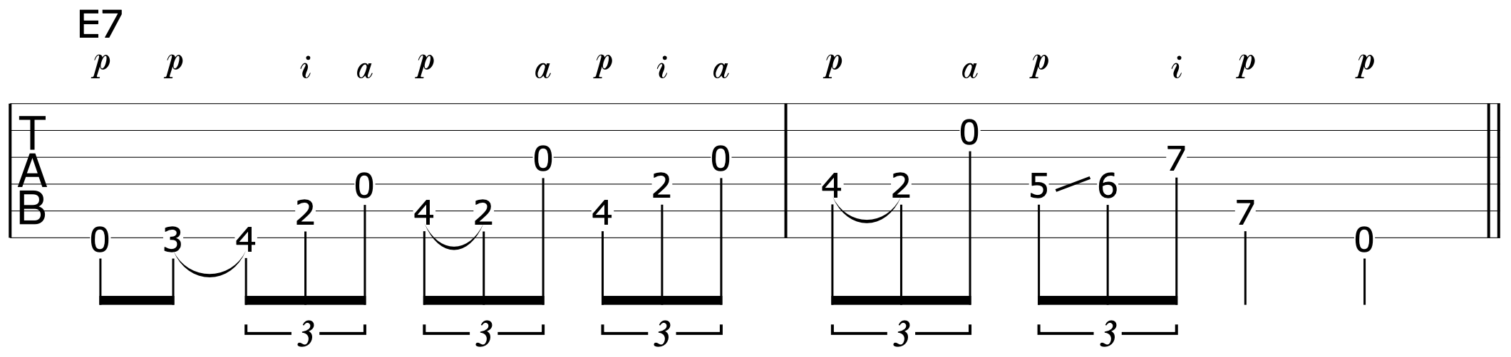 Acoustic Guitar Lick 2