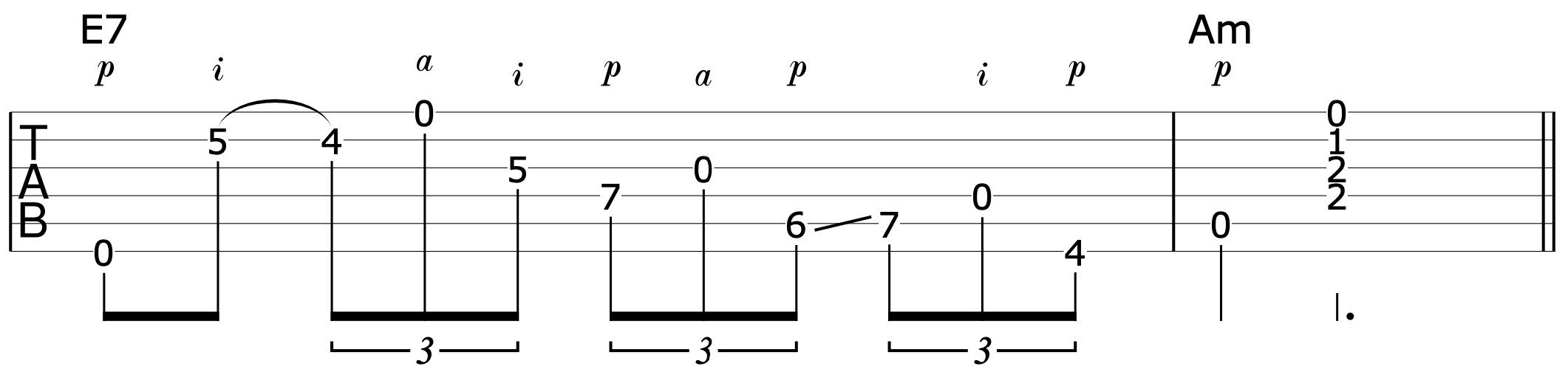 Acoustic Guitar Lick 4