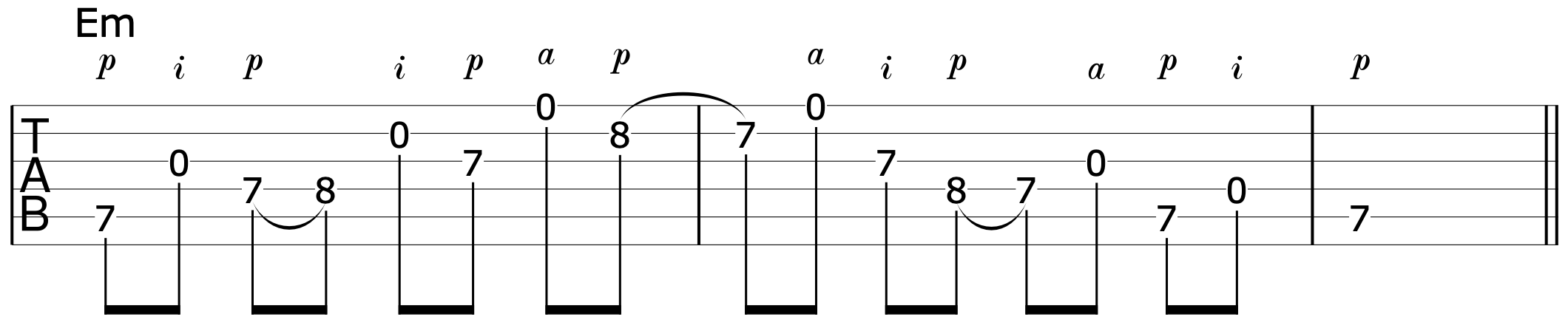 Acoustic Guitar Lick 5