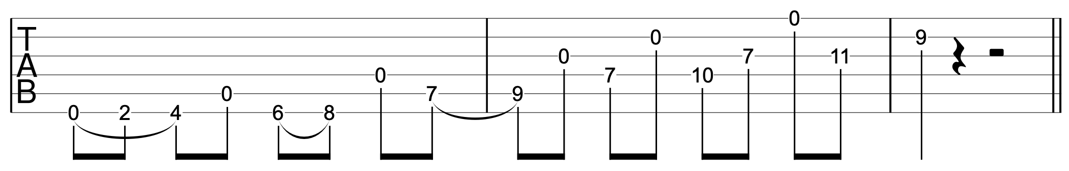 Acoustic Guitar Riff 1