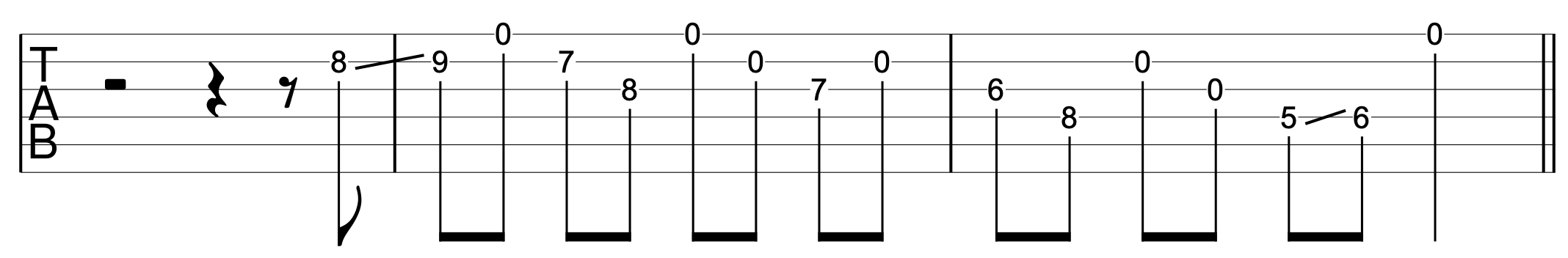 Acoustic Guitar Riff 2