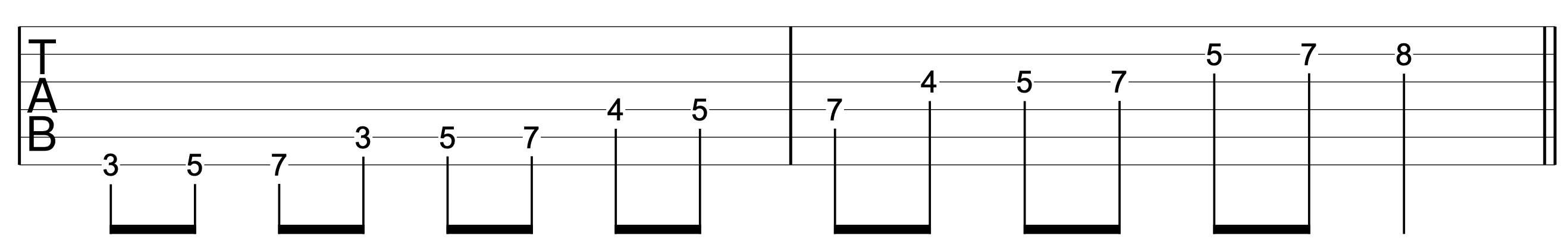 Acoustic Solo Technique Open String Scale 1