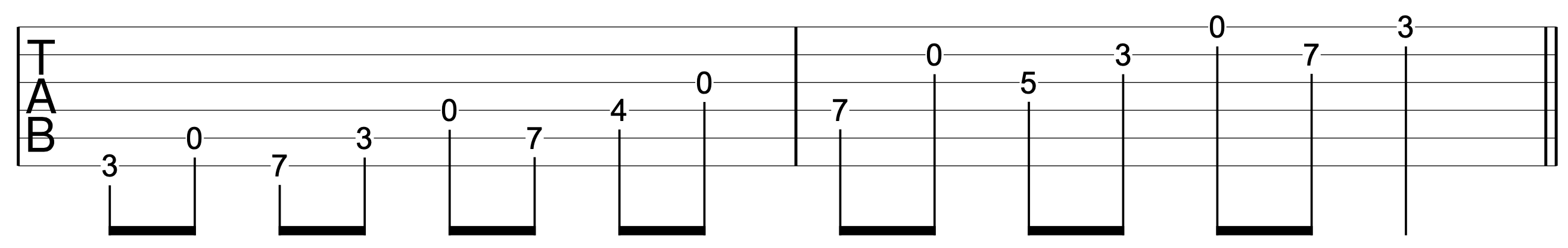 Acoustic Solo Technique Open String Scale 2