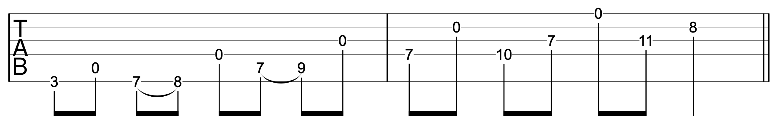Acoustic Solo Technique Open String Scale 3